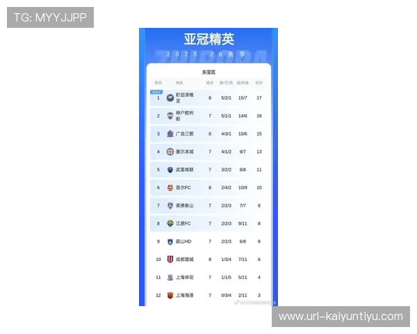 开云独家前瞻：14场比赛无客胜，任九井喷81282注134元，开云官网实时更新 核心阵容对位与战术拆解