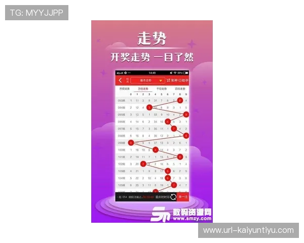 开云玩球内部交流群彩票高频玩法防骗避坑指南 开云玩球内部交流群彩票高频玩法防骗避坑指南